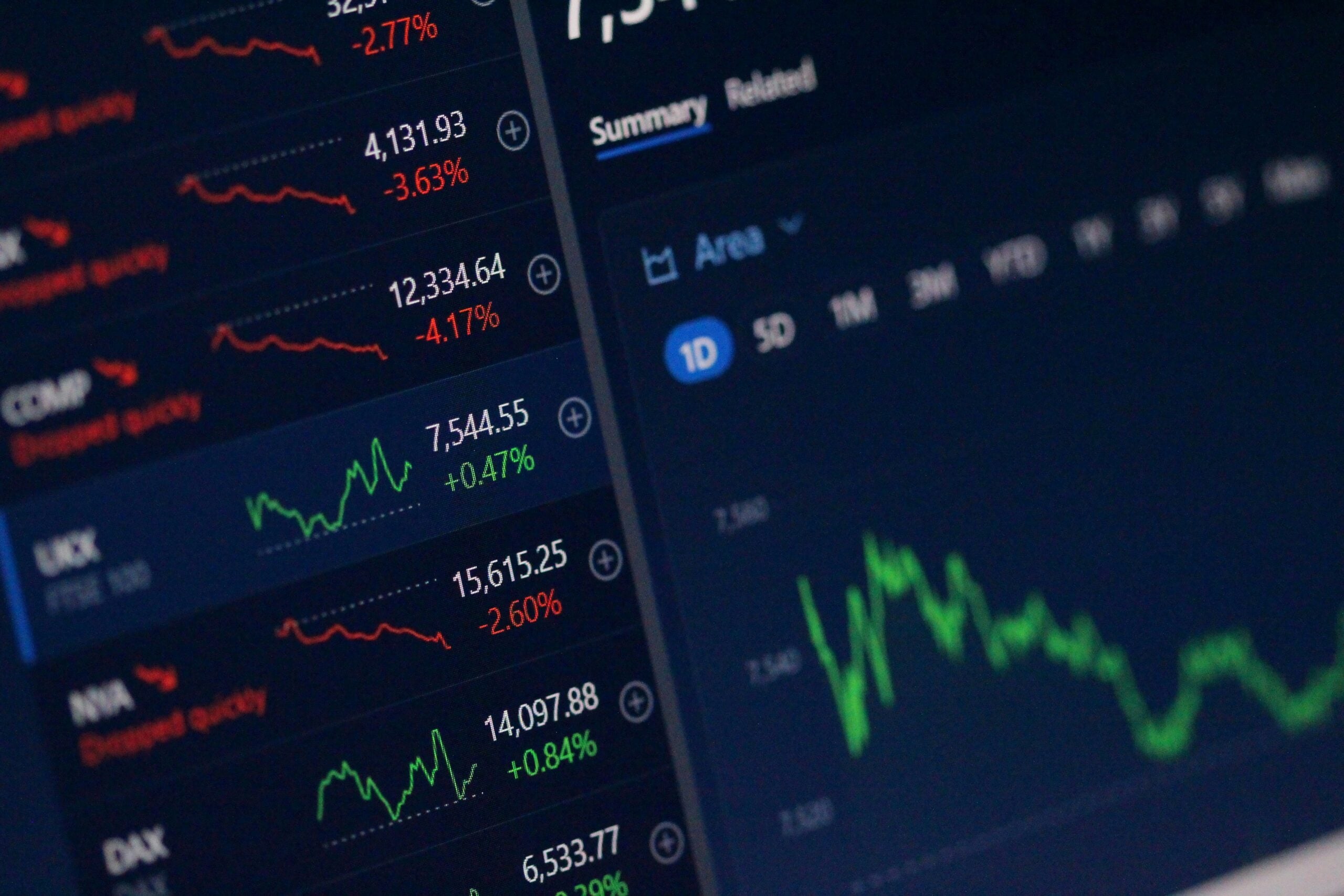 Understanding the Risk Management in Prop Trading Firms