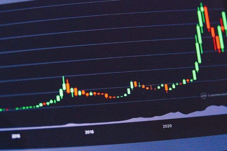 Trading graph