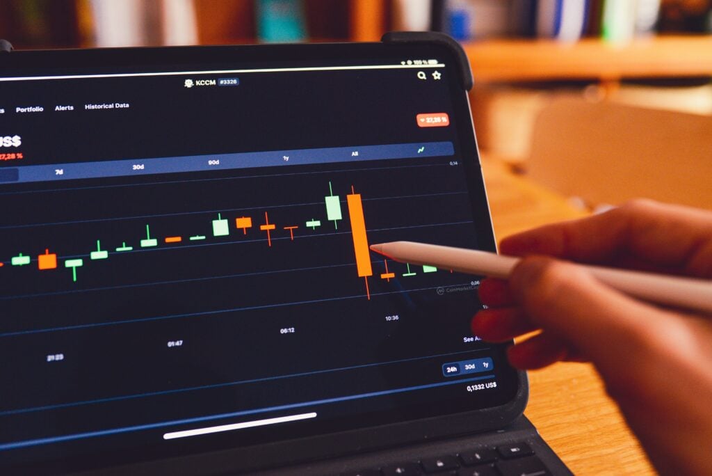 A graph showing drawdown in trading