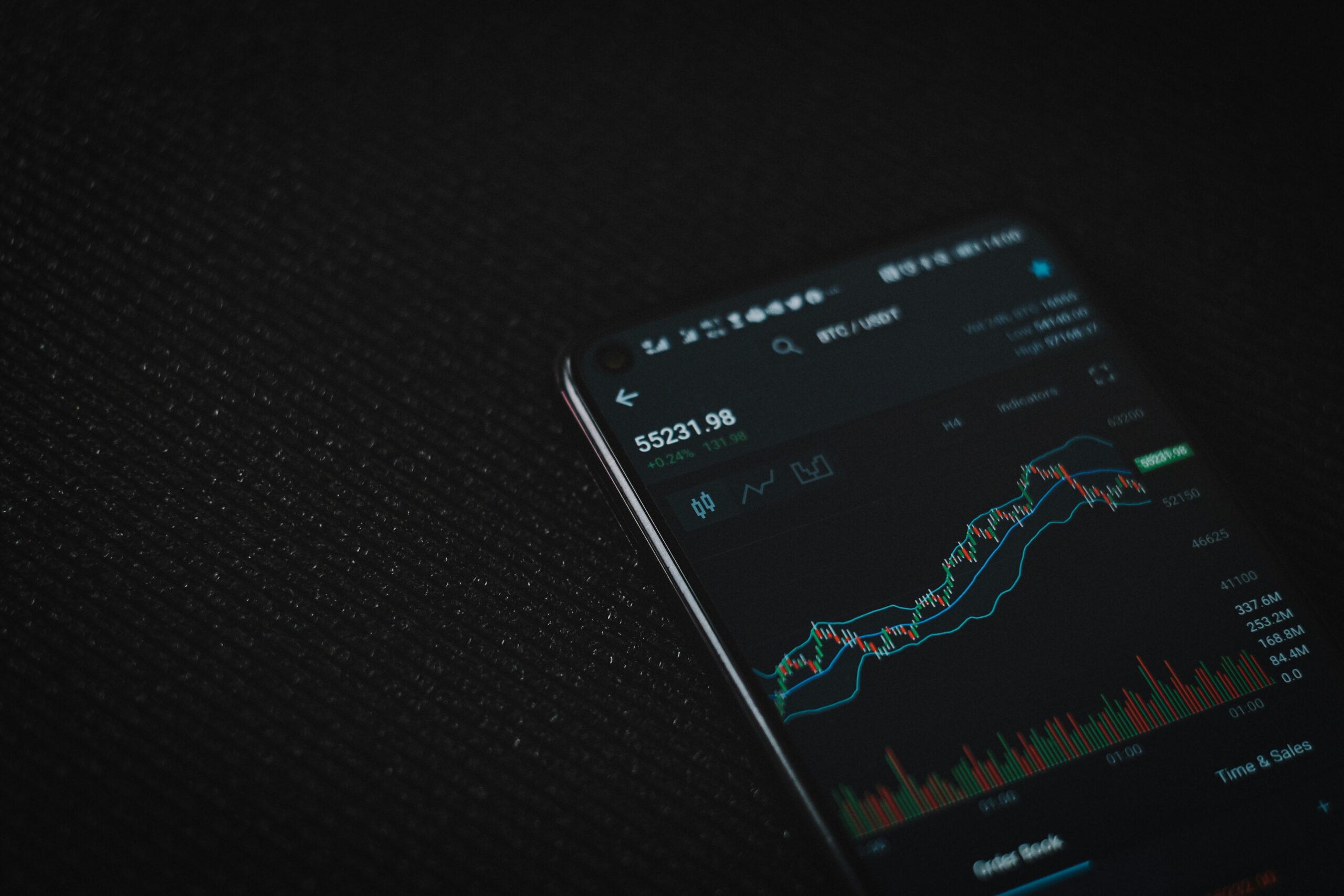 Funding Trading Meaning: How It Works & What to Know
